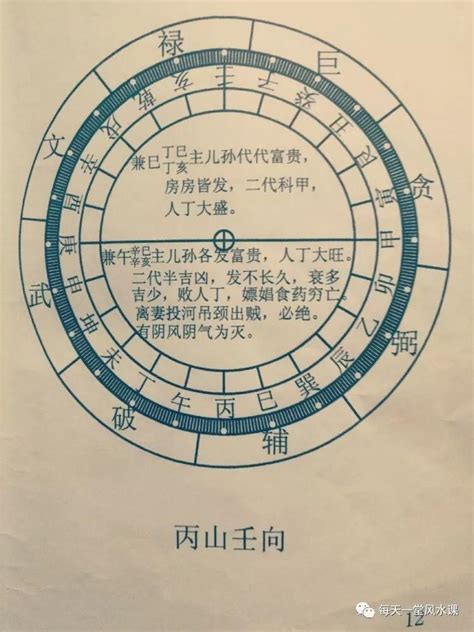 門牌吉凶|2024最新門牌吉凶表